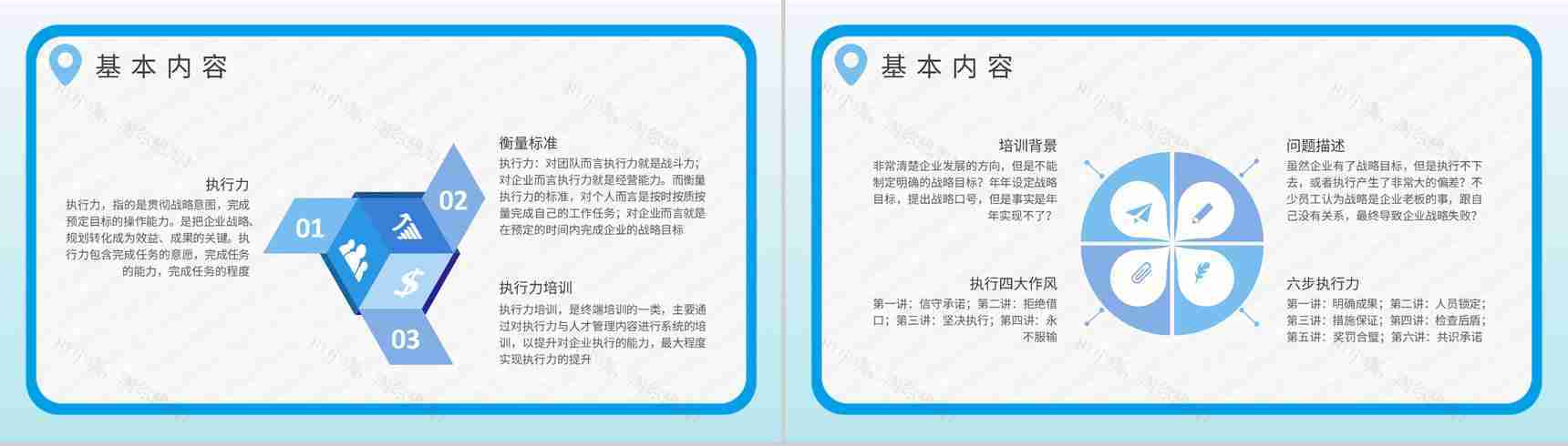 执行力培训内容定义学习团队建设案例分析总结PPT模板-7