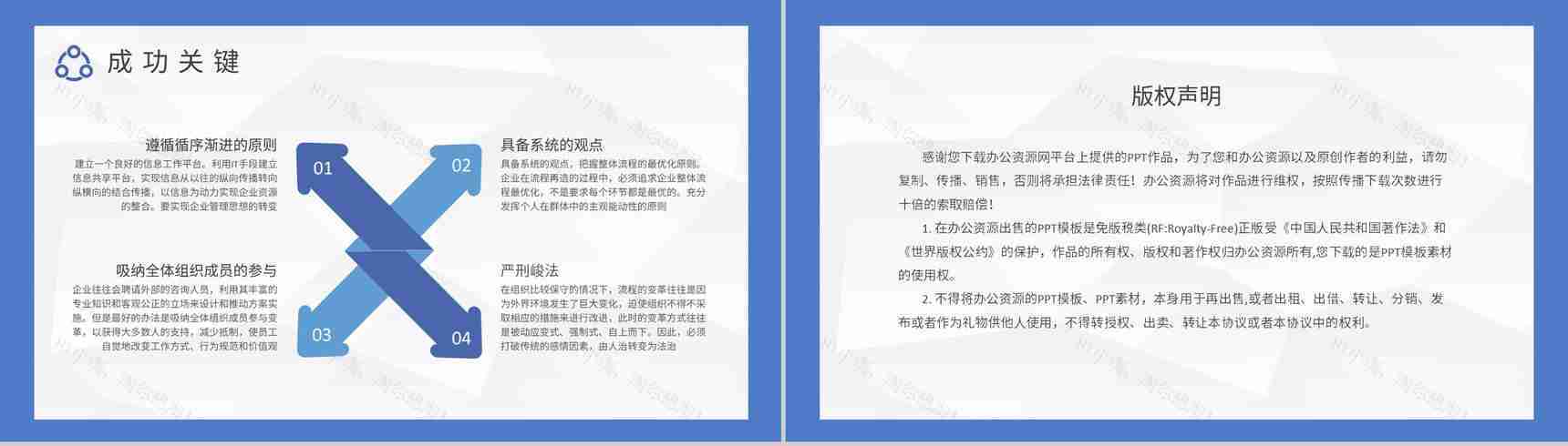 公司业务管理工作汇报管理流程再造培训总结PPT模板-8