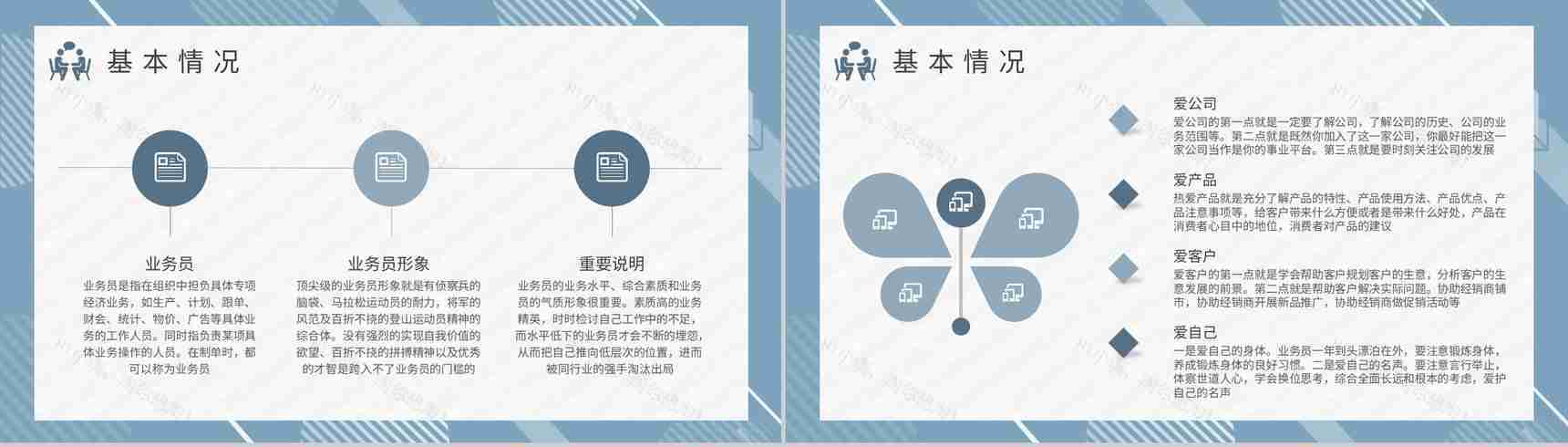 业务员培训方案总结企业营销部门实习生入职培训PPT模板-5