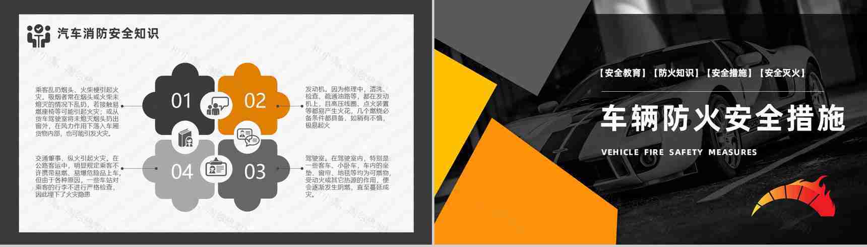 交通工具消防安全知识夏季车辆防火的基本安全措施PPT模板-6