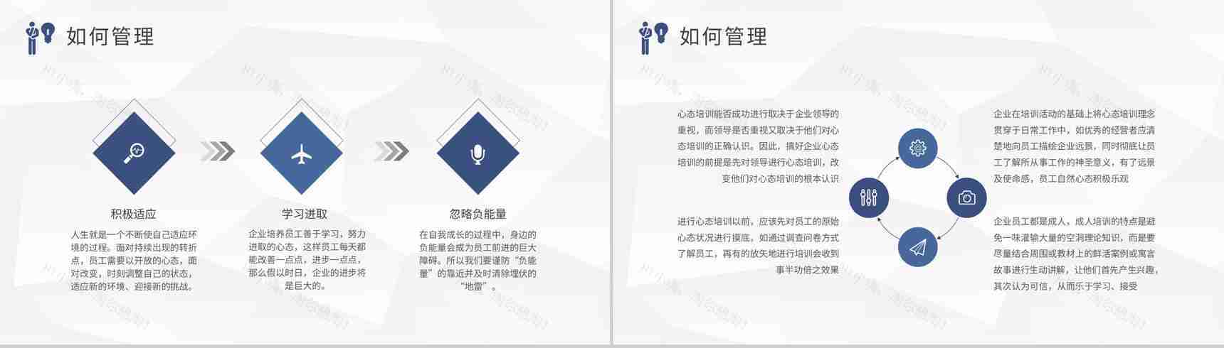 企事业单位管理者心态培训收获中高层员工心理问题解答PPT模板-9