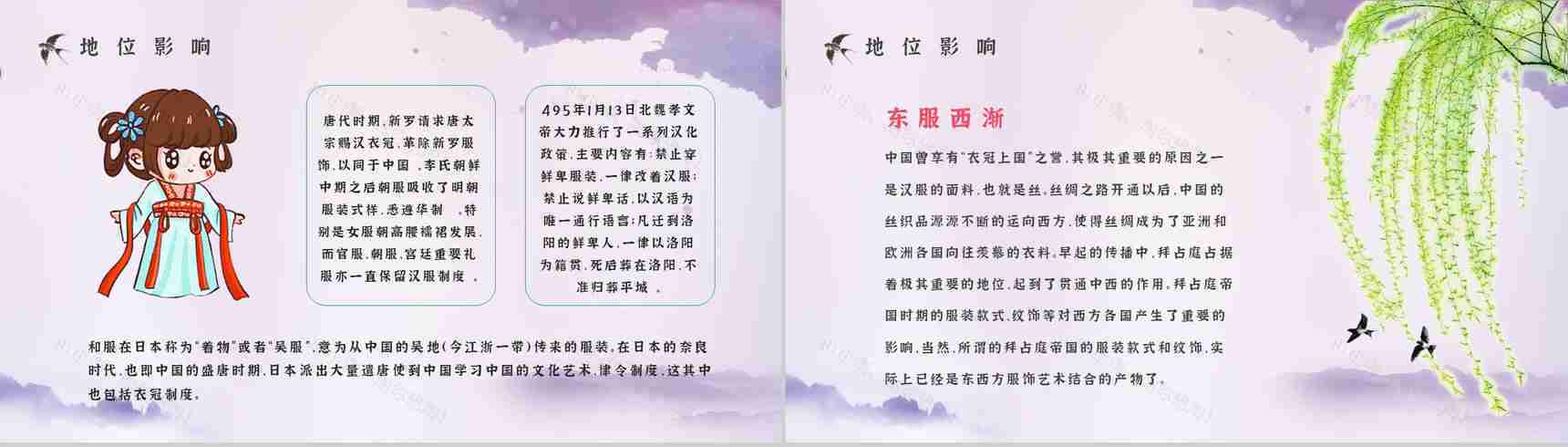 汉服文化主题活动策划方案汉服形制及种类知识普及培训PPT模板-10