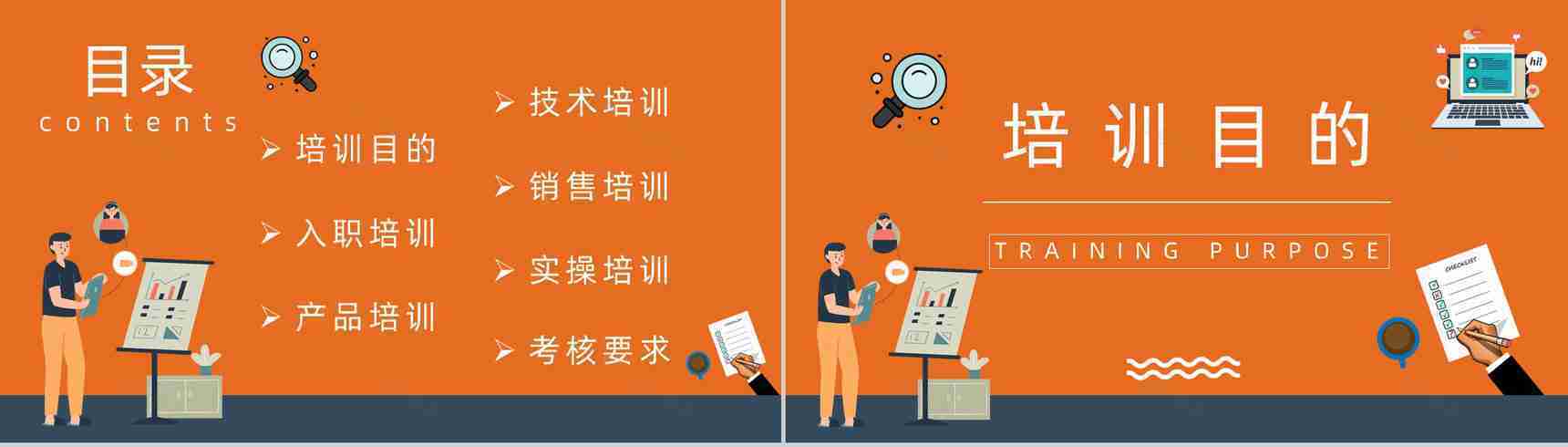 业务员销售技能培训学习公司员工入职培训及考核要求介绍PPT模板-2