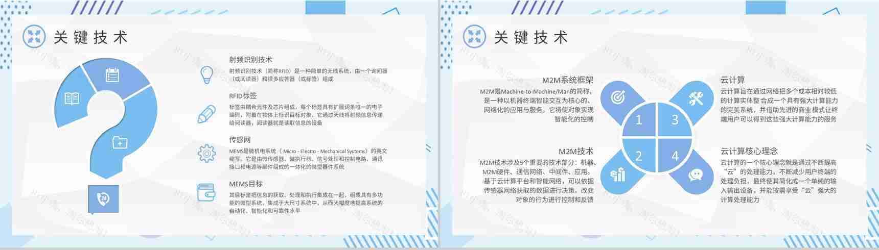 物联网技术课程培训学习互联网公司智能物联技术研究汇报PPT模板-3
