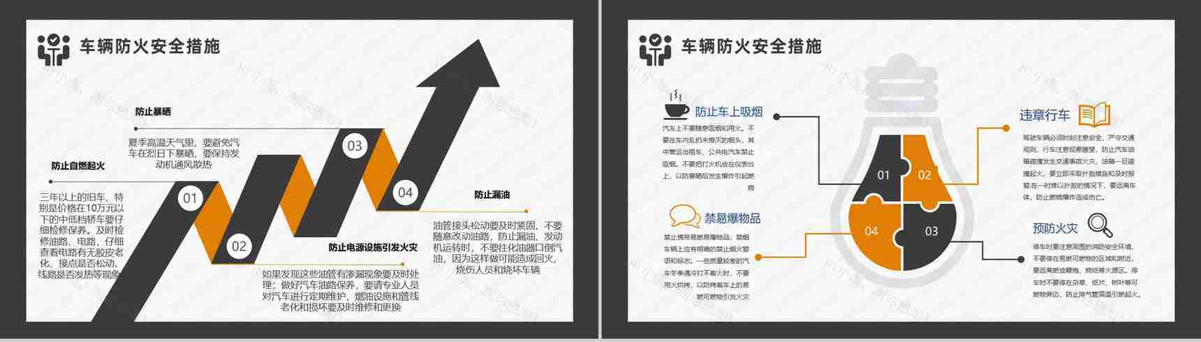 交通工具消防安全知识夏季车辆防火的基本安全措施PPT模板-7