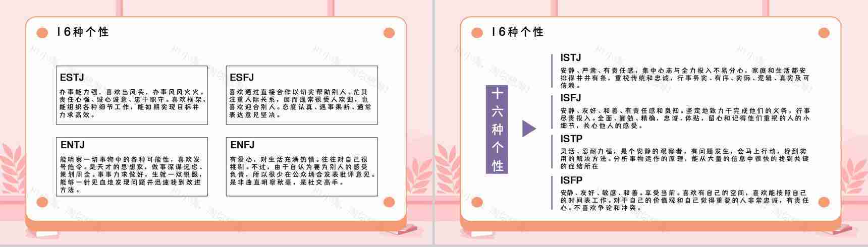 MBTI职业性格基本知识点梳理四种维度具体分析培训讲座PPT模板-9