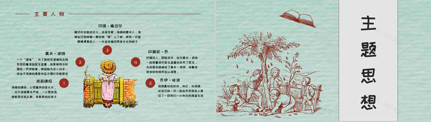美国著名长篇小说《汤姆索亚历险记》马克吐温作品介绍教师备课课件PPT模板-6