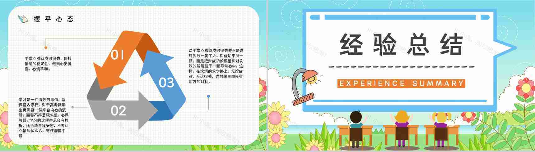 复读生高考心理问题疏导解答复读注意事项及准备资料咨询主题班会PPT模板-7