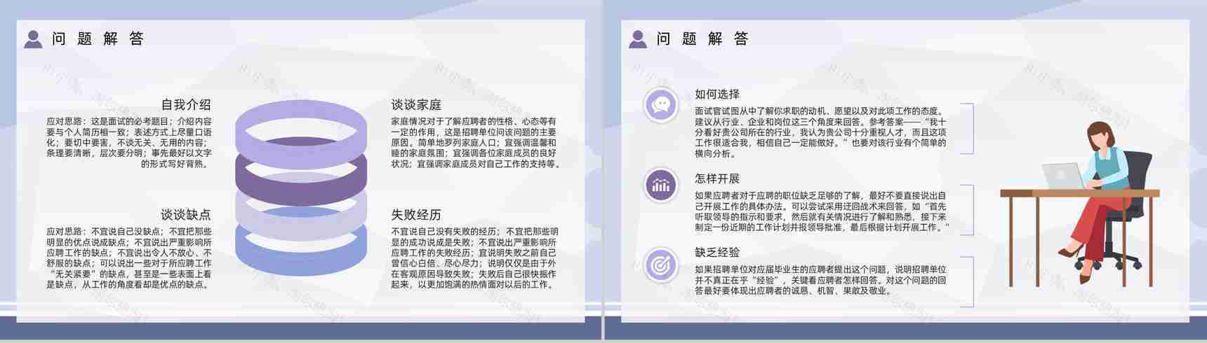 企业人力资源员工面试基本流程毕业生求职应聘技巧培训讲座PPT模板-7