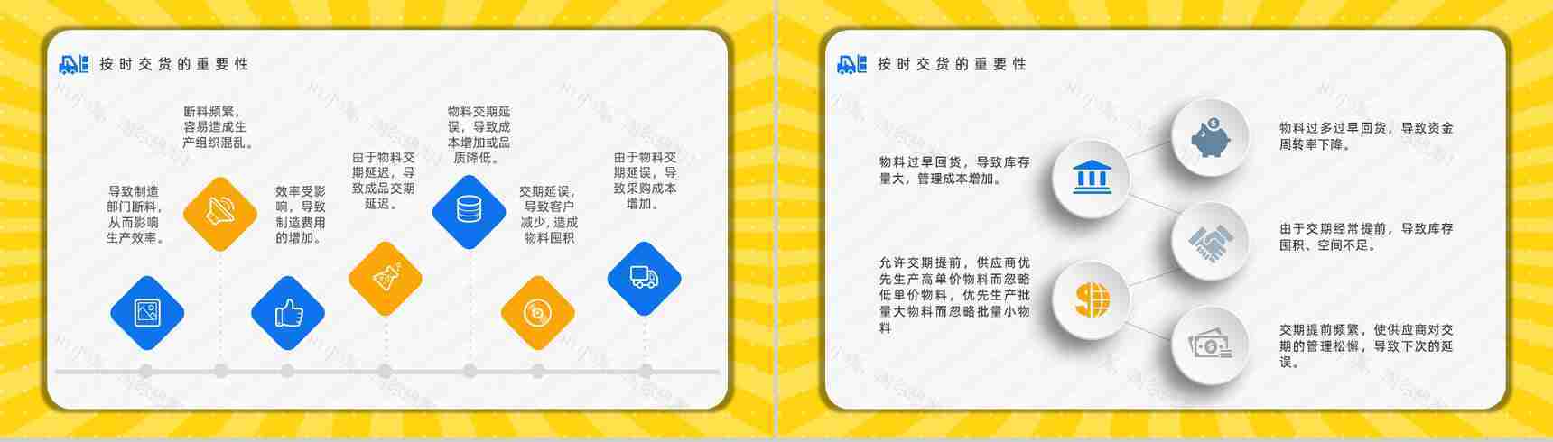 公司采购业务技能提升采购所需谈判专业知识培训心得体会PPT模板-6