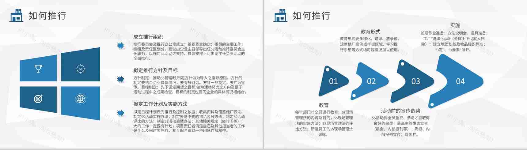 5S现场管理概念解析培训单位生产车间工作要求说明PPT模板-9