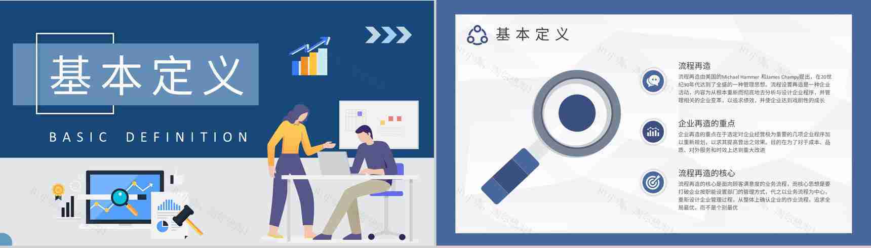 企业内控体系建设方案流程再造内容定义培训PPT模板-4