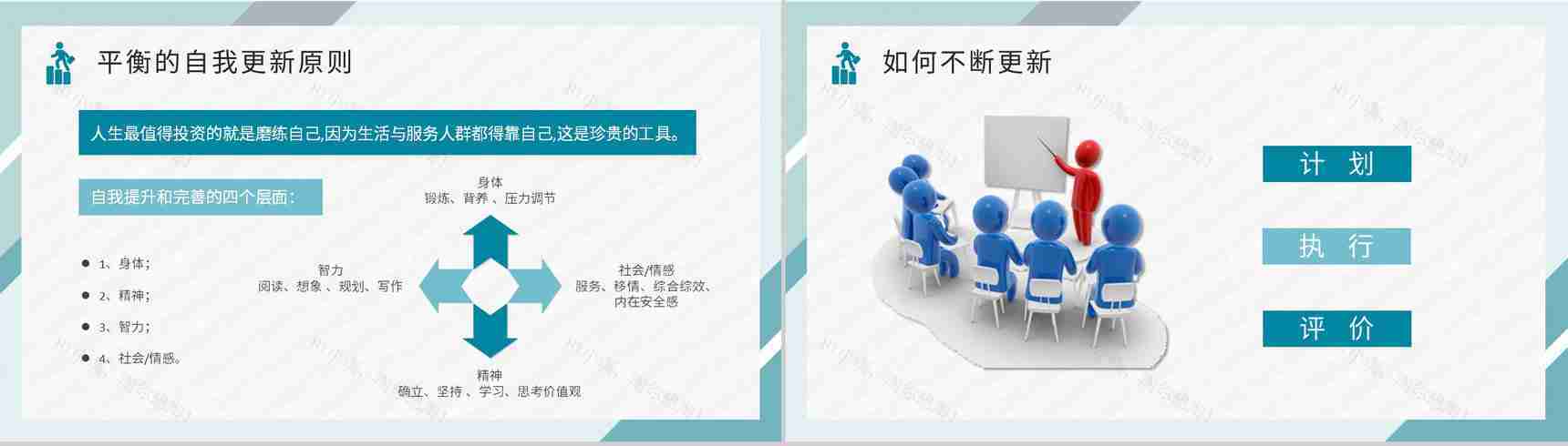 职场员工必读好书推荐之《高效能人士的七个习惯》史蒂芬柯维经典作品阅读PPT模板-18