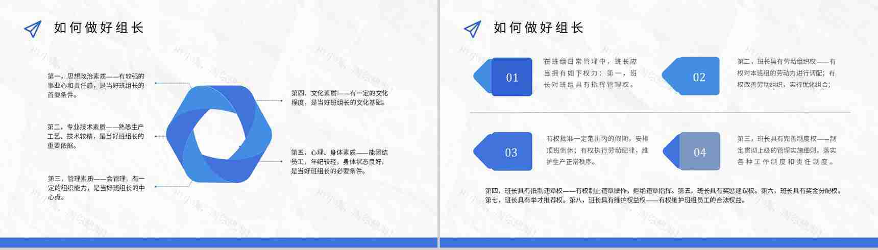 班组管理心得体会管理制度的不足与改进思路和方法PPT模板-8