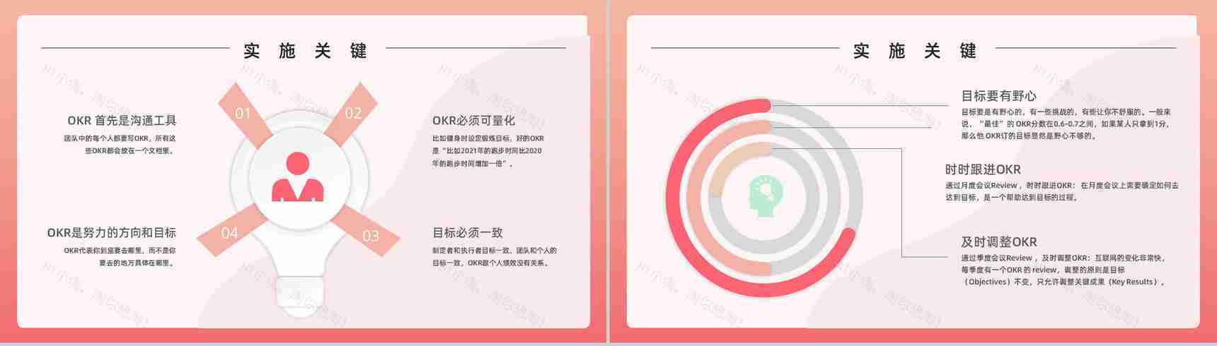 团队OKR目标管理培训关键成果法学习员工能力培养PPT模板-4