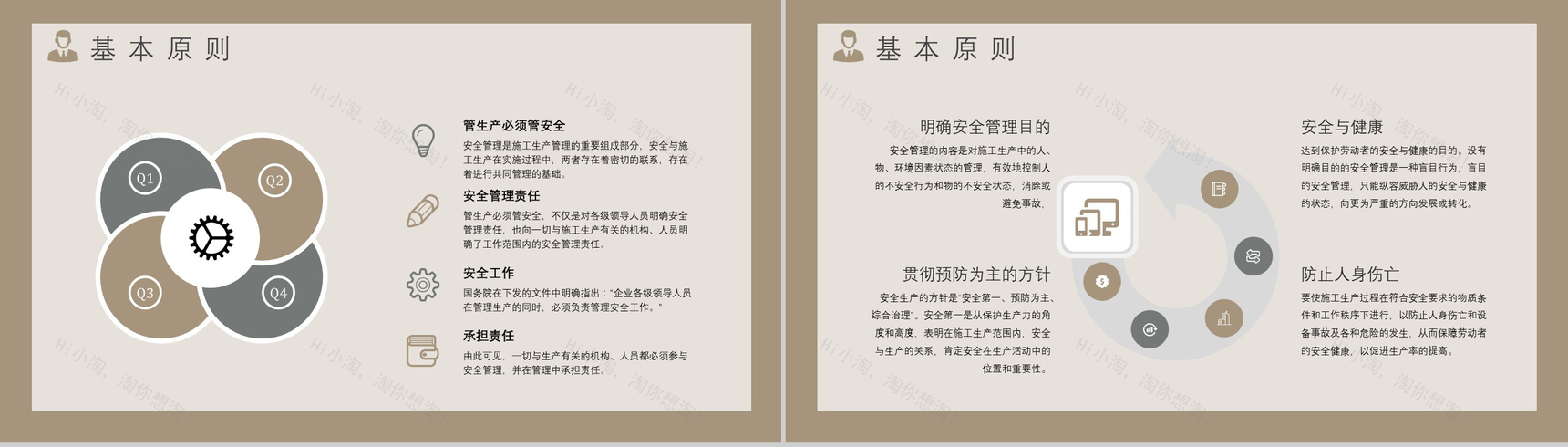 项目安全管理培训课件总结建筑施工管理人员公司内部培训PPT模板-3