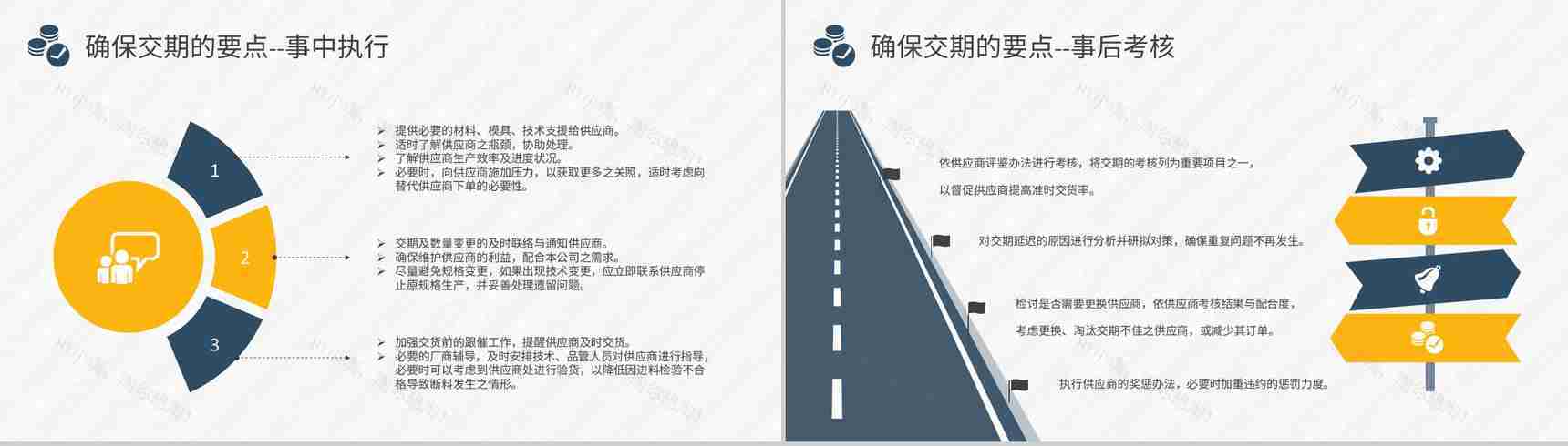 采购技能培训内容总结部门采购需求计划方案演讲PPT模板-7