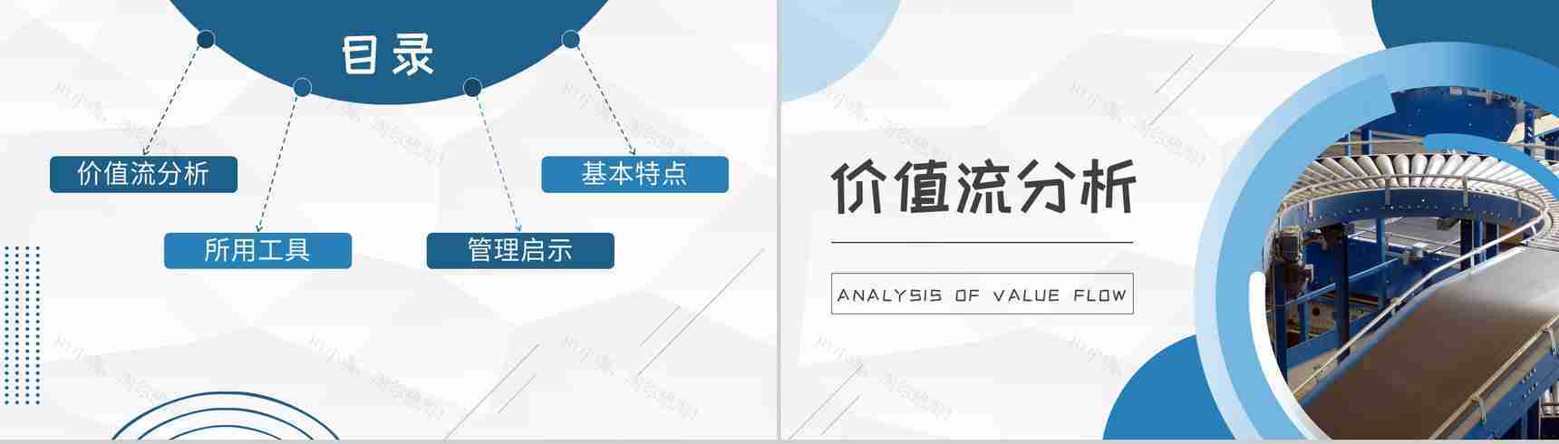 工厂生产线平衡管理方案汇报价值流基础知识培训PPT模板-2
