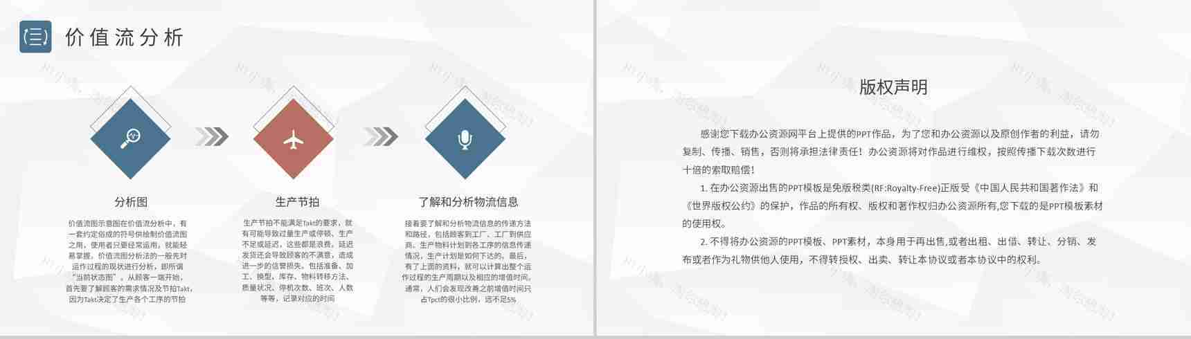 工厂精益生产价值流知识总结车间生产线平衡方案PPT模板-8