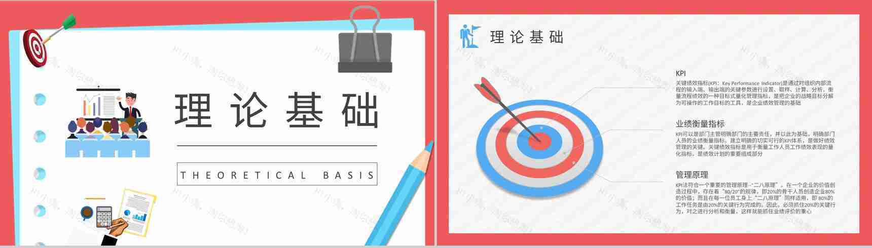 企业绩效考核管理培训总结KPI指标体系内容学习PPT模板-5