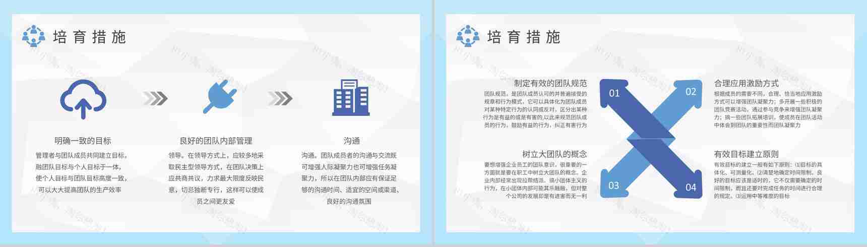 公司团队活动策划方案员工团队凝聚力培训总结PPT模板-3
