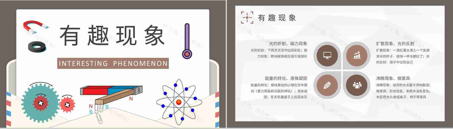 初高中物理知识学习总结生活中的物理现象实验报告PPT模板-6