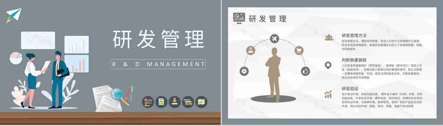 公司产品测试管理规范研发流程管理基础知识培训PPT模板-7