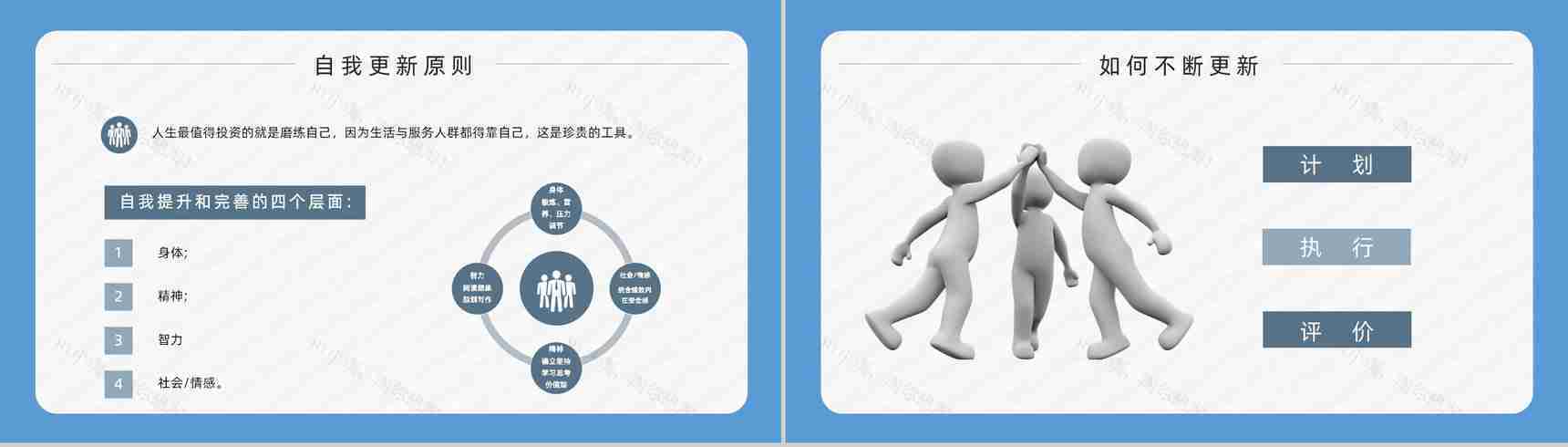 职场员工技能提升之史蒂芬柯维《高效能人士的七个习惯》读书心得体会PPT模板-18