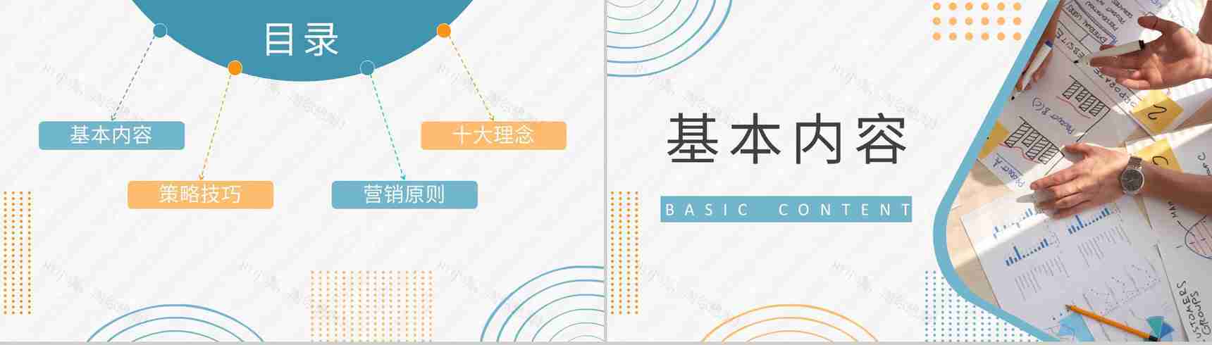 市场营销策略基础知识培训课程品牌营销模式案例学习PPT模板-2