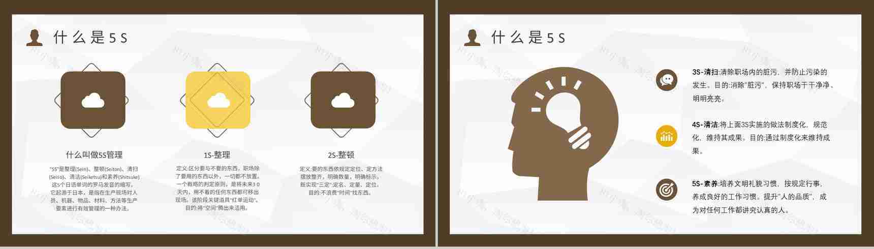 公司员工培训5S现场管理的具体步骤与宣传标语跟推行5S的作用PPT模板-3