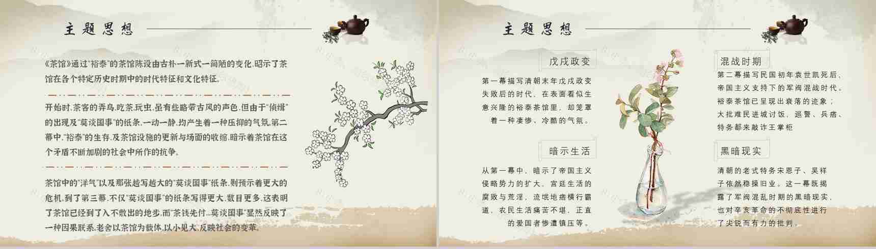 读书分享老舍《茶馆》内容简介名著导读PPT模板-3