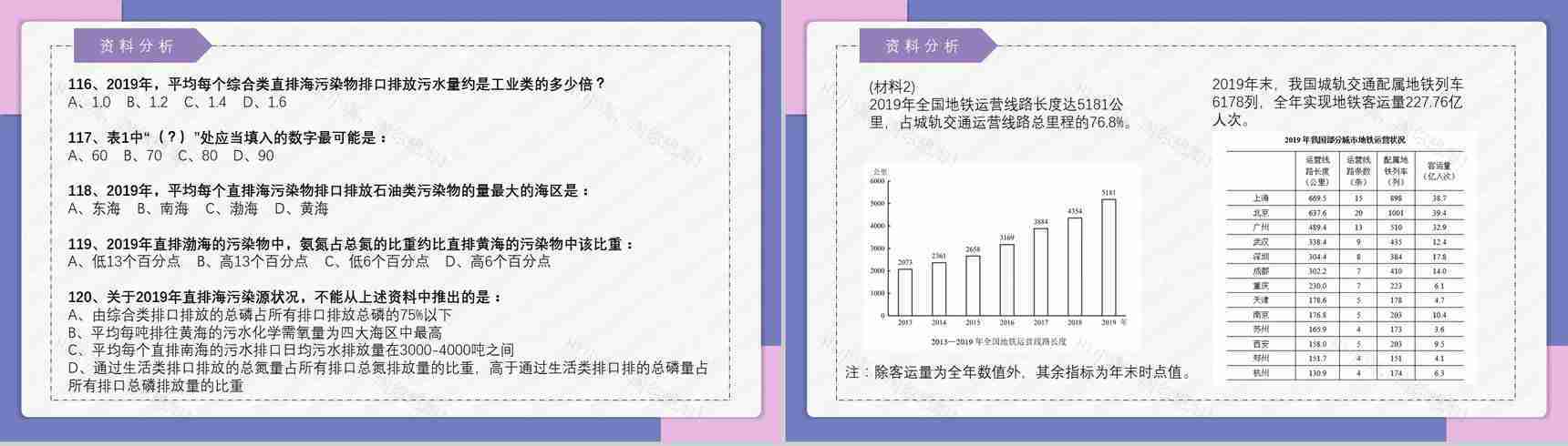 2021国考公务员真题副省级行测申论答案解析考前冲刺必备PPT模板-31