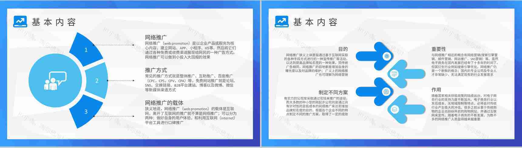 互联网行业网络推广方案公司网络运营情况汇报PPT模板-3