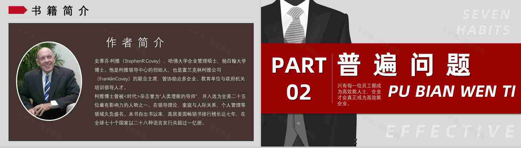 自我提升好书推荐《高效能人士的七个习惯》企业中高层管理培训书籍PPT模板-3