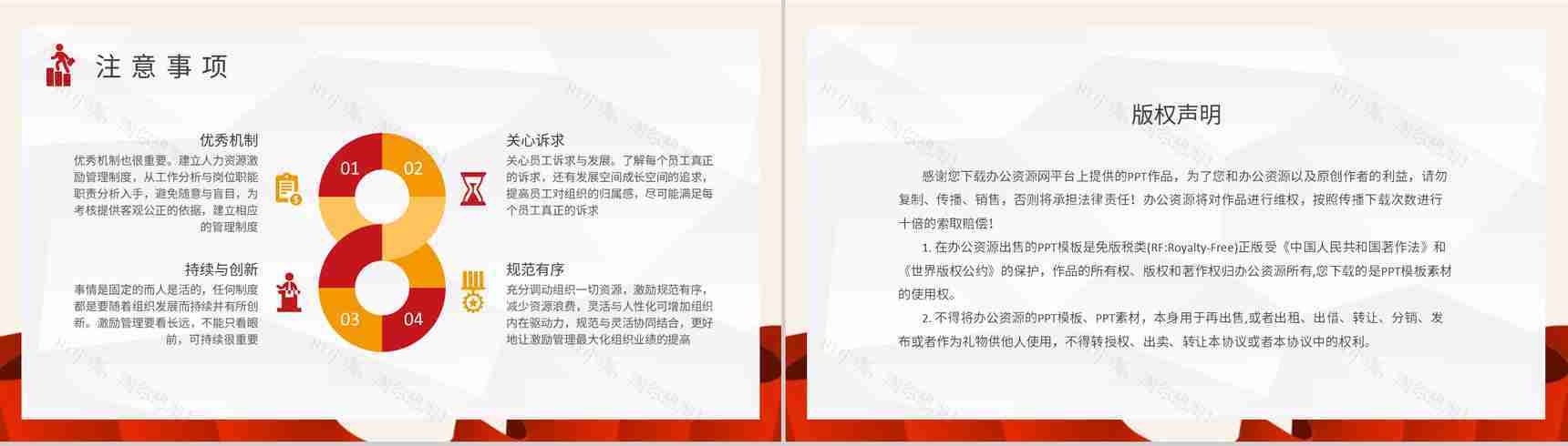 基层员工管理培训内容总结团队建设工作汇报演讲PPT模板-8