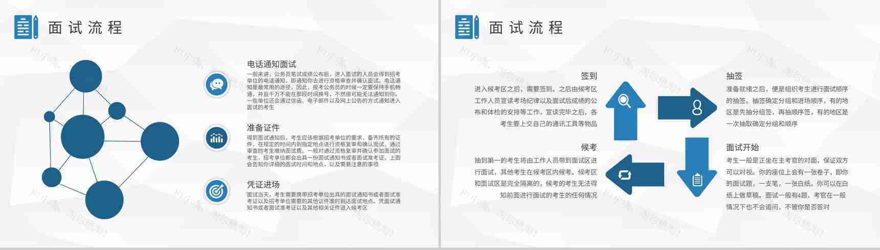 公务员面试万能话术整理学习考公面试技巧策略总结PPT模板-7
