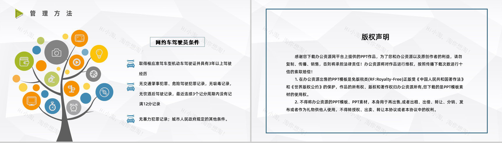 安全教育宣传网约车出行安全事件总结分析活动策划演讲PPT模板-10