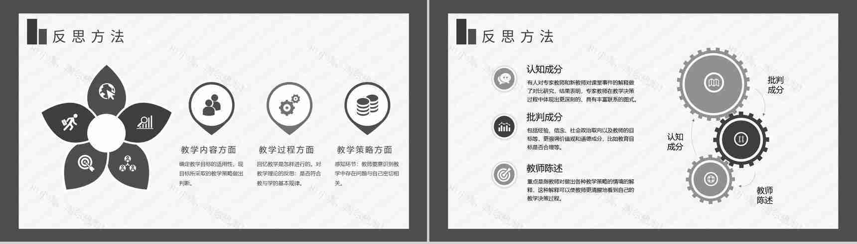 家长会学生学期情况汇报学校期末教学反思工作总结PPT模板-3