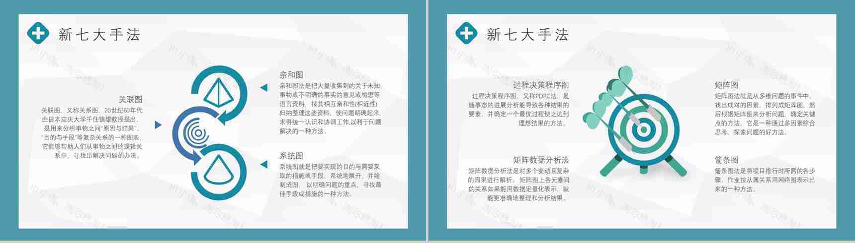 工程品质意识与QC七大手法药品管理PPT模板-3