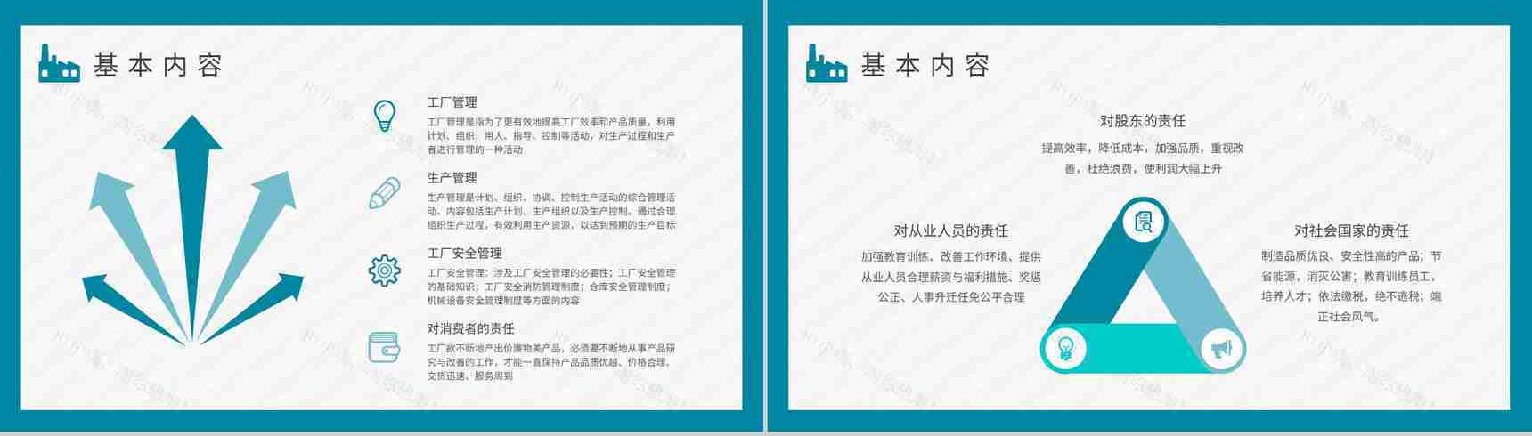 工厂管理流程计划方案企业生产车间管理要求学习PPT模板-3