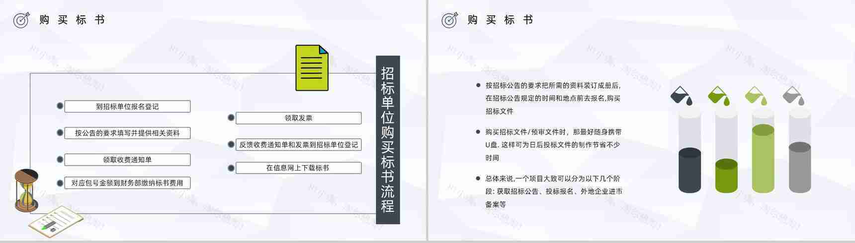教育培训之新手投标商如何制作投标书标书制作规范及要求介绍讲座PPT模板-3