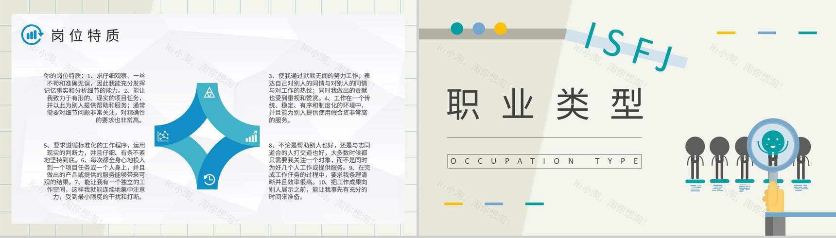 员工个性判断和分析MBTI性格分析ISFJ工作中的优势和劣势说明PPT模板-12