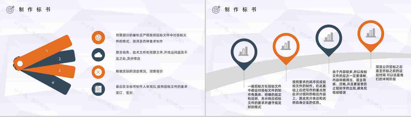 招标方式的定义招标书制作办法投标书制作需求培训通用PPT模板-10