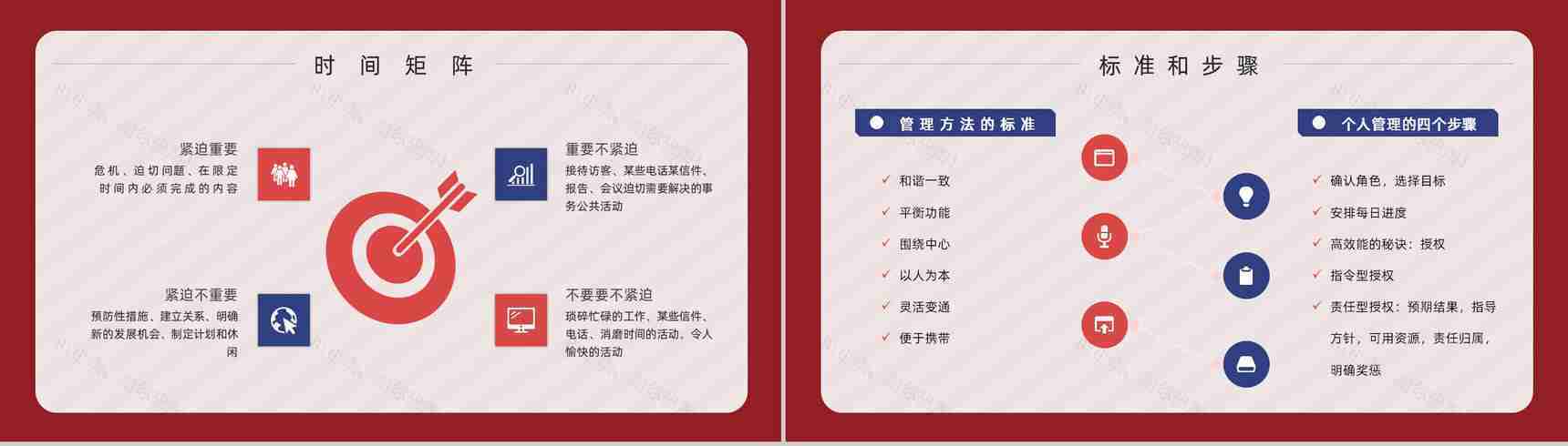 美国作家史蒂芬柯维领导力发展《高效能人士的七个习惯》公司管理课程培训课件PPT模板-12