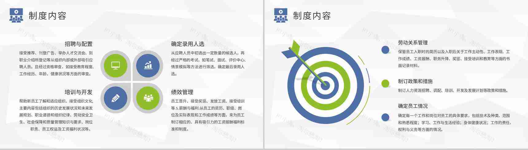 单位人事管理制度内容总结人力资源部门工作培训课件PPT模板-6