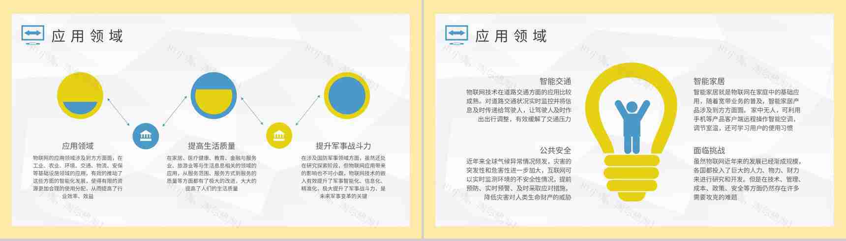 技术人员物联网工程内容培训信息传递知识学习总结PPT模板-3