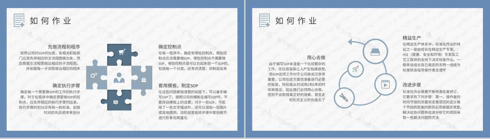 医学护理品管圈小组标准化作业内容定义学习医疗人员技能培训PPT模板-7
