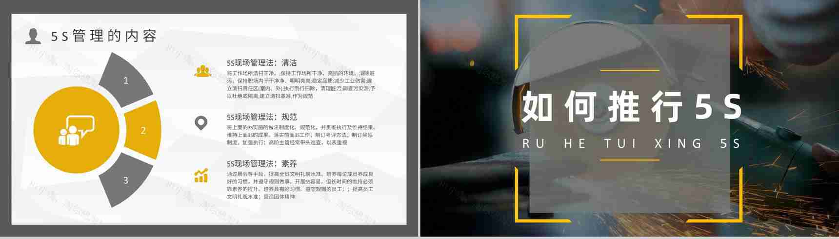生产现场的5S管理的具体内容经典步骤宣传标语企业员工培训PPT模板-8