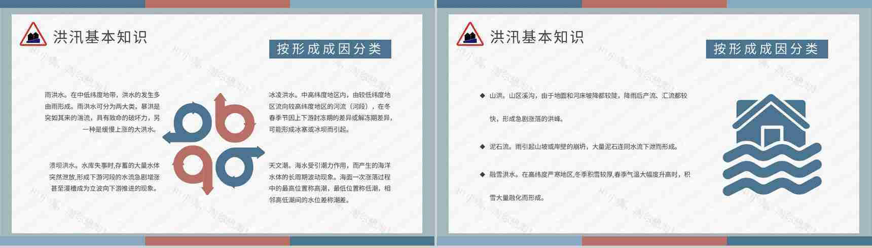 防洪防汛基本知识培训总结社区居民防汛物资科普讲座PPT模板-4