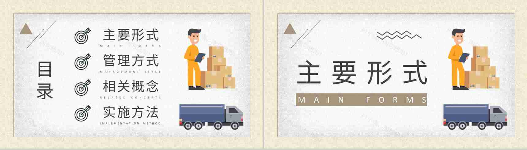 物流行业仓储运输管理方案库存管理流程培训PPT模板-2
